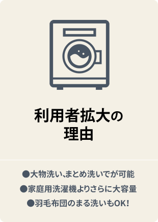 【コインランドリー利用者拡大の理由】●大物洗い、まとめ洗いでが可能●家庭用洗濯機よりさらに大容量●羽毛布団のまる洗いもOK！